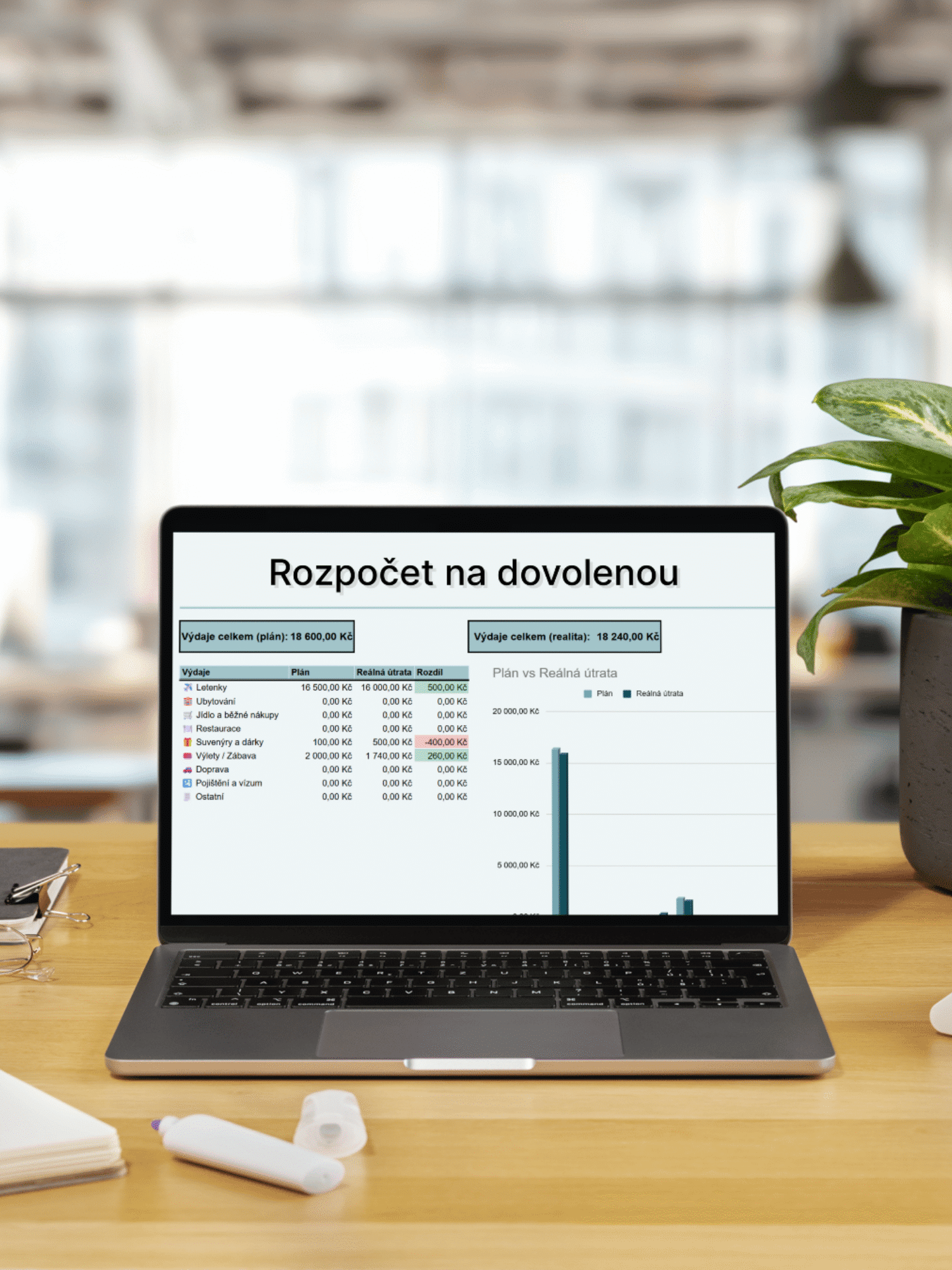 Tabulka: Rozpočet dovolené