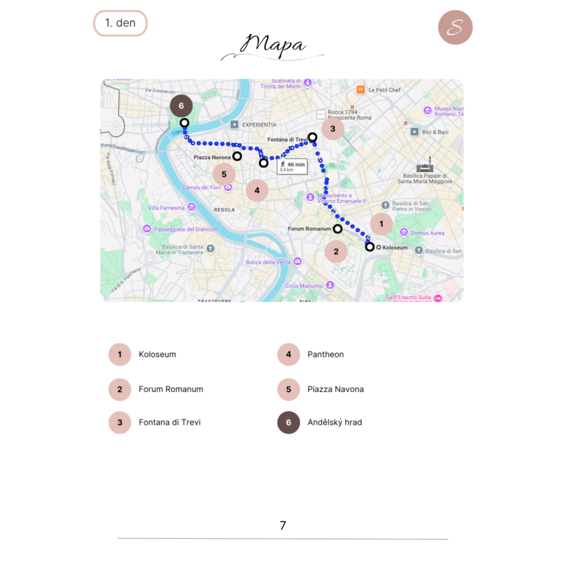 Cestovní průvodce Římem